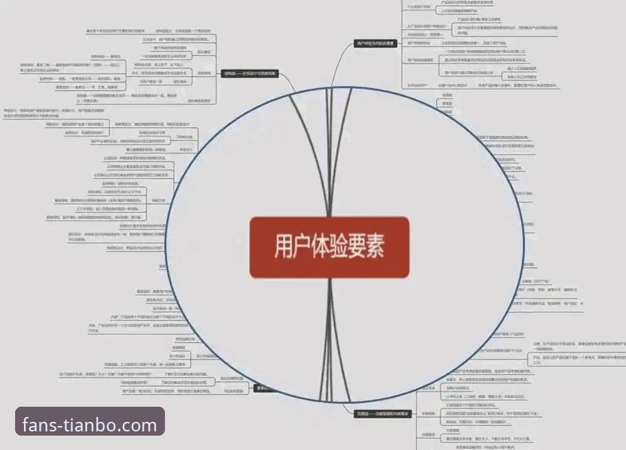 从3大维度解读天博体育官网入口：一个深度用户的5项真实体验